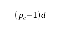 Number of dependencies in other packages.