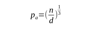 number of packages.