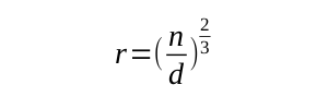 number of classes.
